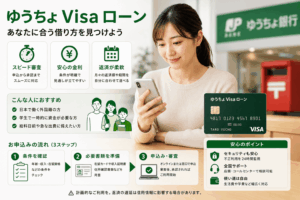 あなたに合う借り方を見つけよう
